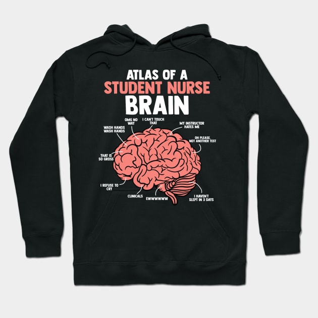 Nursing Brain Quote For A Nurse Practitioner Clinicals Lover Hoodie by sBag-Designs